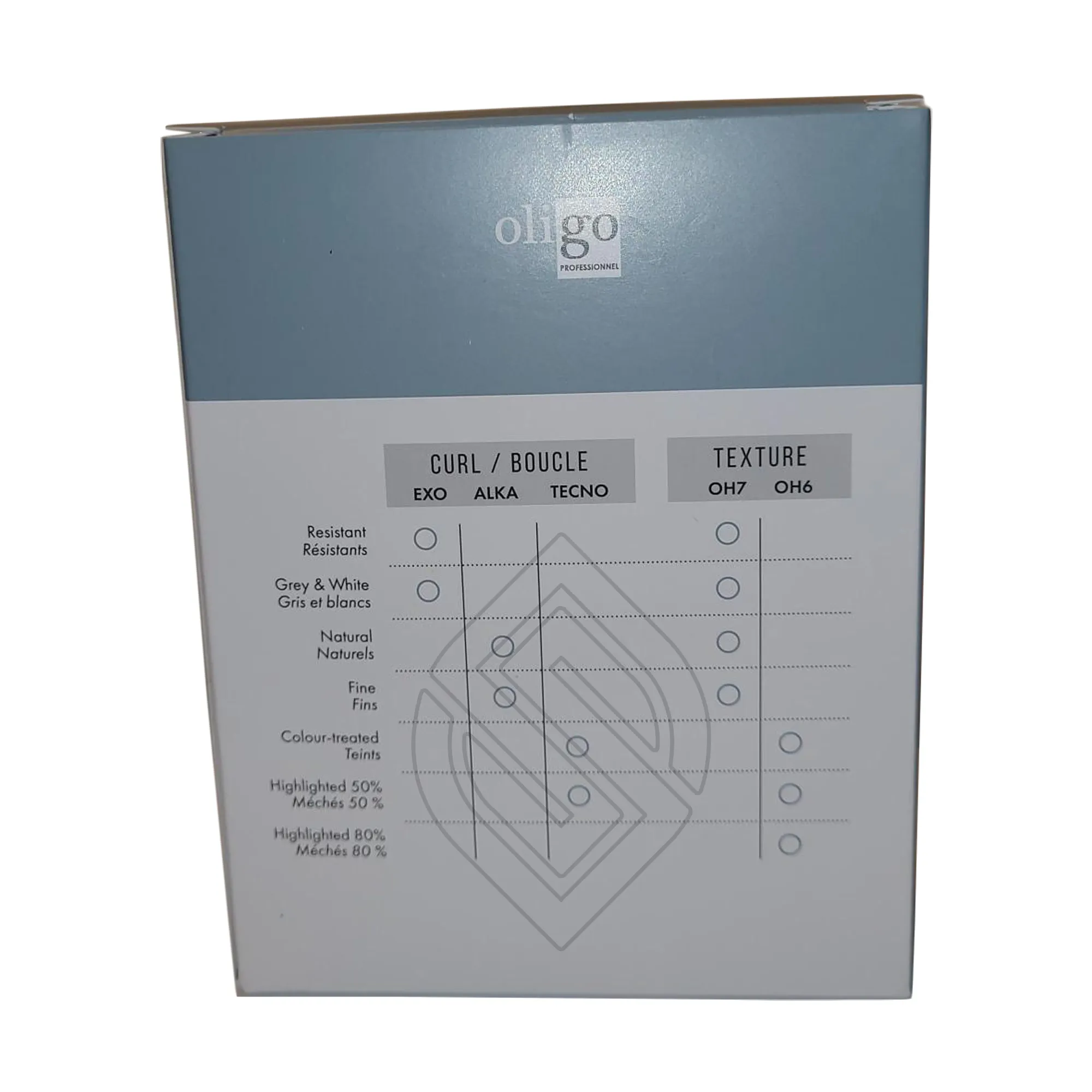 Oligo Neutral Texturizer OH7 Perm Kit No Ammonia And Thio 3.4 Ounce 490 Milliliters | SellerSpree